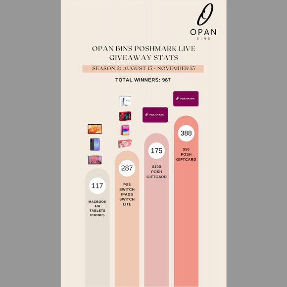 The BIG Show | SEASON 3 |  Lily & Lin - Picture 2 of 4